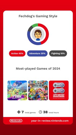 2024 Nintendo Year in Review 3.jpg